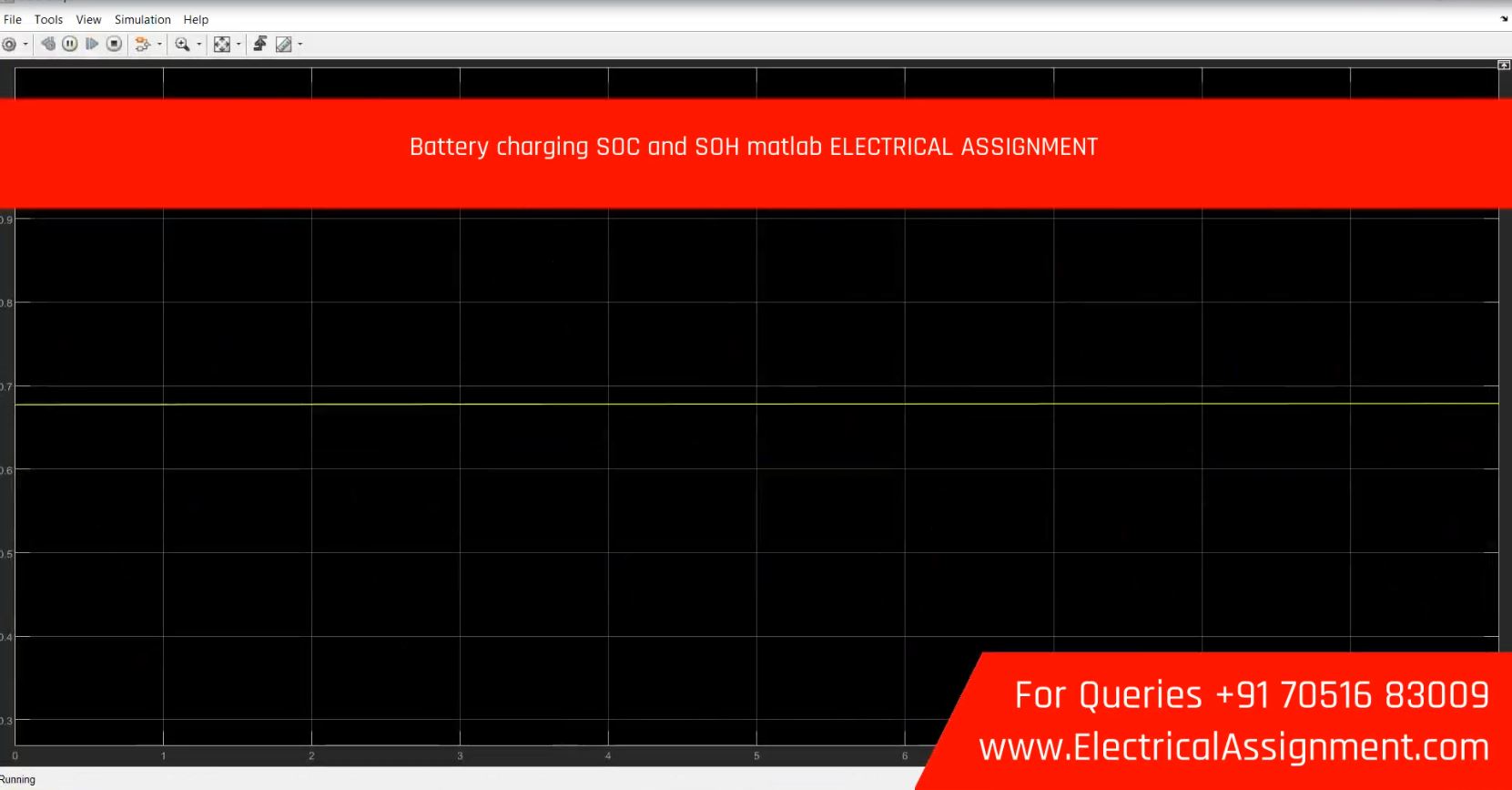 Battery Charging SOC and SOH MATLAB Simulink Simulation for EV screenshot 2